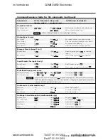 Предварительный просмотр 51 страницы Extron electronics Digital Video Scaler Series User Manual