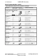 Предварительный просмотр 52 страницы Extron electronics Digital Video Scaler Series User Manual