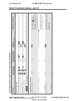 Предварительный просмотр 54 страницы Extron electronics Digital Video Scaler Series User Manual