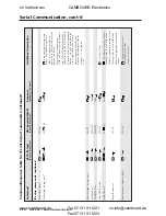 Предварительный просмотр 58 страницы Extron electronics Digital Video Scaler Series User Manual