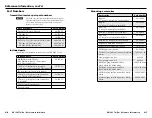 Preview for 28 page of Extron electronics Digital Video Transmitter and Receiver DVI 201 Rx User Manual