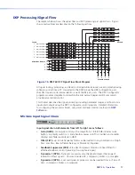 Preview for 23 page of Extron electronics DMP 64 User Manual