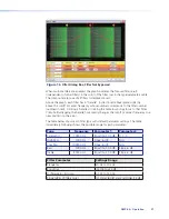 Preview for 27 page of Extron electronics DMP 64 User Manual