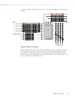 Preview for 47 page of Extron electronics DMP 64 User Manual