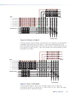 Preview for 48 page of Extron electronics DMP 64 User Manual