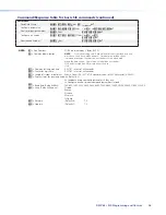 Preview for 64 page of Extron electronics DMP 64 User Manual