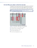 Preview for 67 page of Extron electronics DMP 64 User Manual