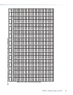 Preview for 74 page of Extron electronics DMP 64 User Manual