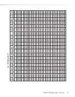 Preview for 76 page of Extron electronics DMP 64 User Manual