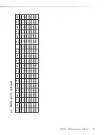 Preview for 79 page of Extron electronics DMP 64 User Manual