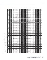 Preview for 80 page of Extron electronics DMP 64 User Manual