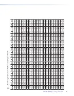 Preview for 81 page of Extron electronics DMP 64 User Manual