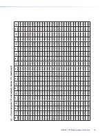 Preview for 82 page of Extron electronics DMP 64 User Manual