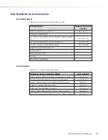 Preview for 148 page of Extron electronics DMP 64 User Manual