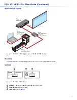 Предварительный просмотр 2 страницы Extron electronics DPH 101 4K PLUS User Manual