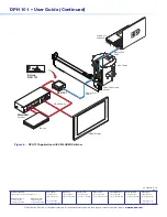 Preview for 5 page of Extron electronics DPH 101 User Manual