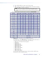Предварительный просмотр 33 страницы Extron electronics DSC 3G-HD A User Manual