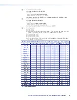 Предварительный просмотр 51 страницы Extron electronics DSC 3G-HD A User Manual