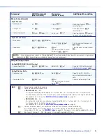 Предварительный просмотр 61 страницы Extron electronics DSC 3G-HD A User Manual