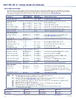 Предварительный просмотр 4 страницы Extron electronics DSC HD-3G A Setup Manual