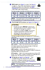 Preview for 14 page of Extron electronics DTP CrossPoint 108 4K Setup Manual