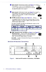 Preview for 16 page of Extron electronics DTP CrossPoint 108 4K Setup Manual