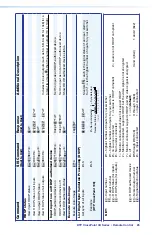 Preview for 33 page of Extron electronics DTP CrossPoint 108 4K Setup Manual