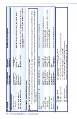 Preview for 34 page of Extron electronics DTP CrossPoint 108 4K Setup Manual