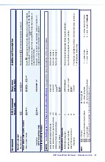 Preview for 35 page of Extron electronics DTP CrossPoint 108 4K Setup Manual