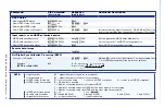 Preview for 33 page of Extron electronics DTP CrossPoint 4K Series Setup Manual