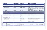 Preview for 35 page of Extron electronics DTP CrossPoint 4K Series Setup Manual