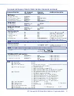 Preview for 14 page of Extron electronics DTP CrossPoint 84 IPCP Programming Manual