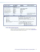 Preview for 20 page of Extron electronics DTP CrossPoint 84 IPCP Programming Manual