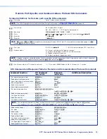 Preview for 21 page of Extron electronics DTP CrossPoint 84 IPCP Programming Manual