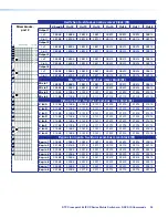 Preview for 27 page of Extron electronics DTP CrossPoint 84 IPCP Programming Manual