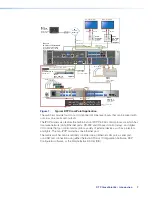 Preview for 10 page of Extron electronics DTP CrossPoint 84 Setup Manual