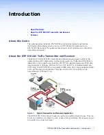 Предварительный просмотр 7 страницы Extron electronics DTP DVI 230 User Manual