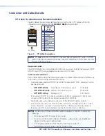 Предварительный просмотр 16 страницы Extron electronics DTP HDMI 230 User Manual