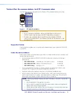 Preview for 17 page of Extron electronics DTP HDMI 4K 230 D User Manual