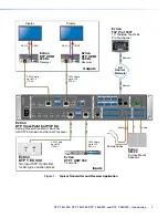 Preview for 8 page of Extron electronics DTP T EU 232 User Manual