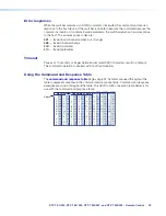 Preview for 26 page of Extron electronics DTP T EU 232 User Manual