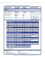 Preview for 29 page of Extron electronics DTP T EU 232 User Manual