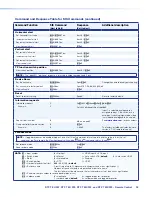 Preview for 31 page of Extron electronics DTP T EU 232 User Manual