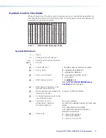 Предварительный просмотр 16 страницы Extron electronics DTP T HD2 4K 230 User Manual