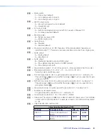 Предварительный просмотр 47 страницы Extron electronics DTP2 R 212 Series User Manual