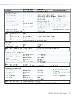 Предварительный просмотр 53 страницы Extron electronics DTP2 R 212 Series User Manual