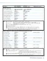 Предварительный просмотр 56 страницы Extron electronics DTP2 R 212 Series User Manual