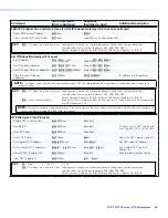 Предварительный просмотр 57 страницы Extron electronics DTP2 R 212 Series User Manual