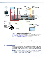 Предварительный просмотр 10 страницы Extron electronics DTP2 T 202 FB User Manual