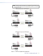 Предварительный просмотр 24 страницы Extron electronics DTP2 T/R 211 User Manual